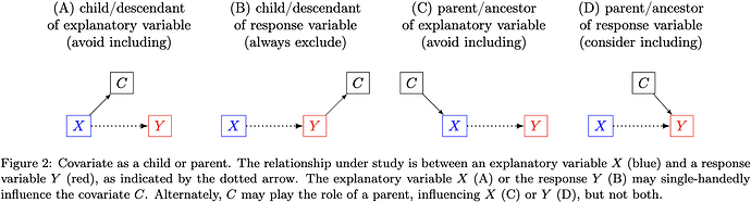 poster.fig2