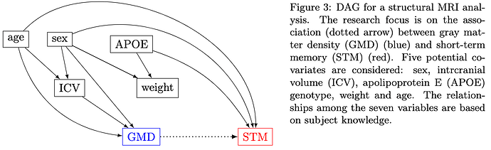 poster.fig3