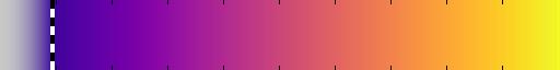 AAA_qc_07_vstat_Full_Fstat.pbar
